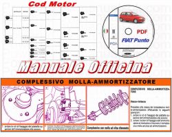 Elearn Manuale Tecnico D Officina Fiat Seicento