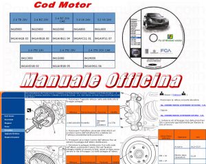 Manuale officina riparazione Lancia THESIS