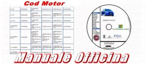 Fiat Grande Punto uso e manutenzione 