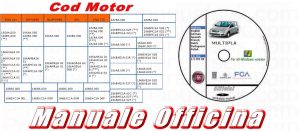 Tutorial guida completa fiat multipla 2 serie