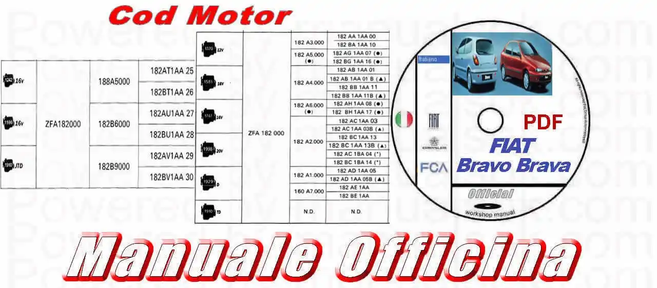 Smontaggio interni abitacolo Fiat Bravo Brava 182