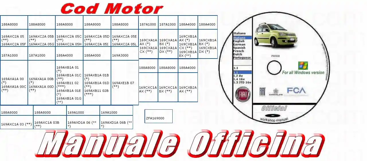 Manutenzione e riparazione Fiat Panda 169