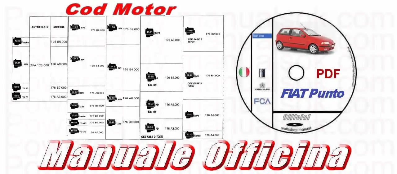Schemi tecnici Fiat Punto 176 PDF