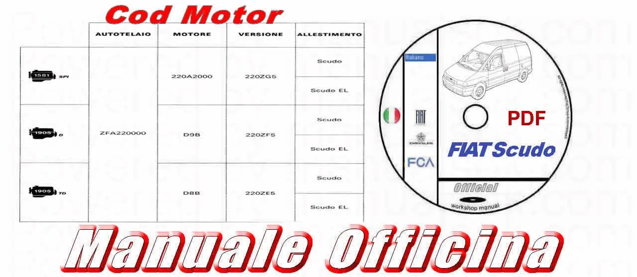 Manuale tecnico Fiat Scudo 220 prima serie