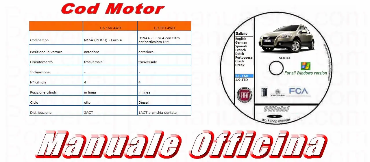 Riparazione trasmissione Fiat Sedici