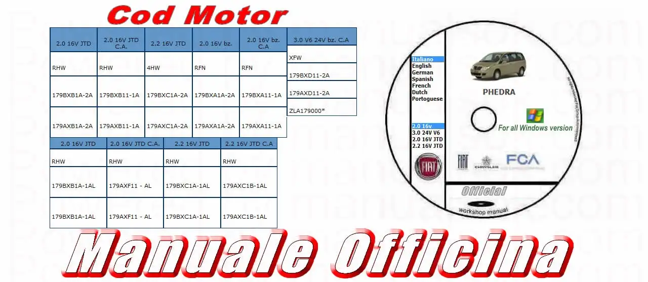 Schemi officina Lancia Phedra