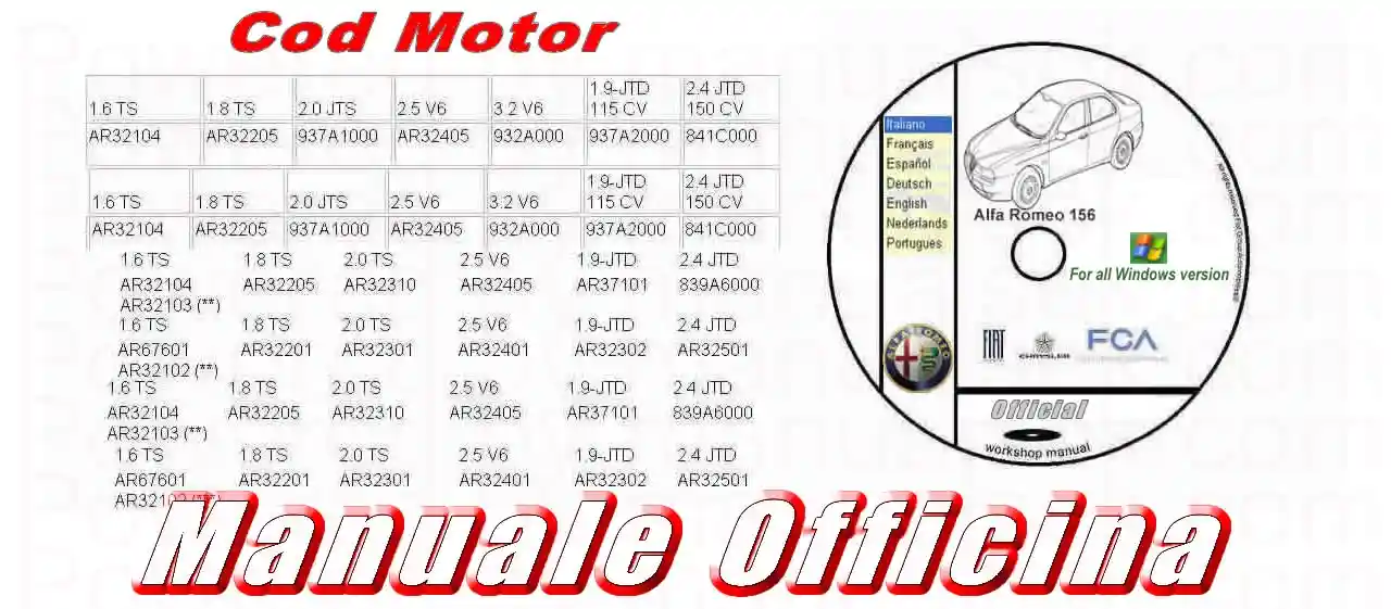 Smontaggio e schemi tecnici Alfa Romeo 156