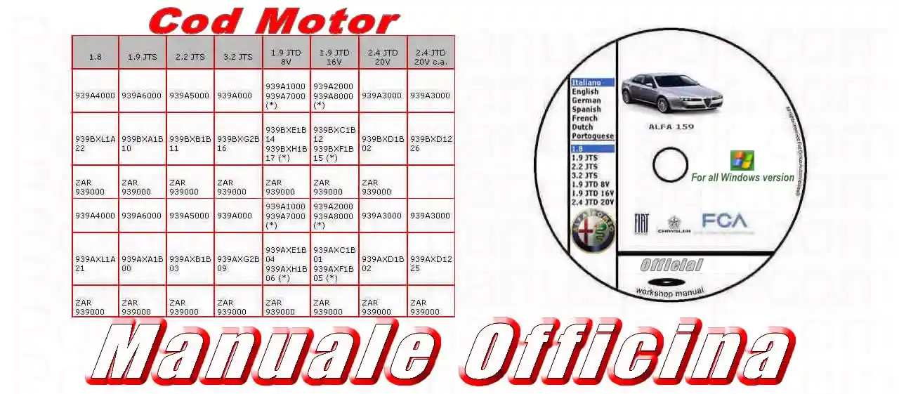 Guasti frequenti motore Alfa Romeo 159