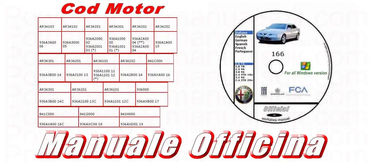Diagnostica e problemi Alfa Romeo 166