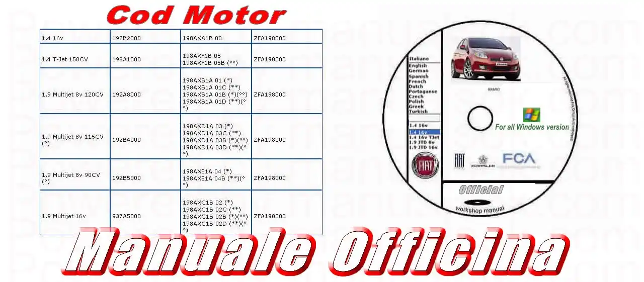 Montaggio motore Fiat Bravo 198