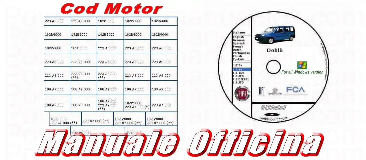 Uso e manutenzione Fiat Doblò