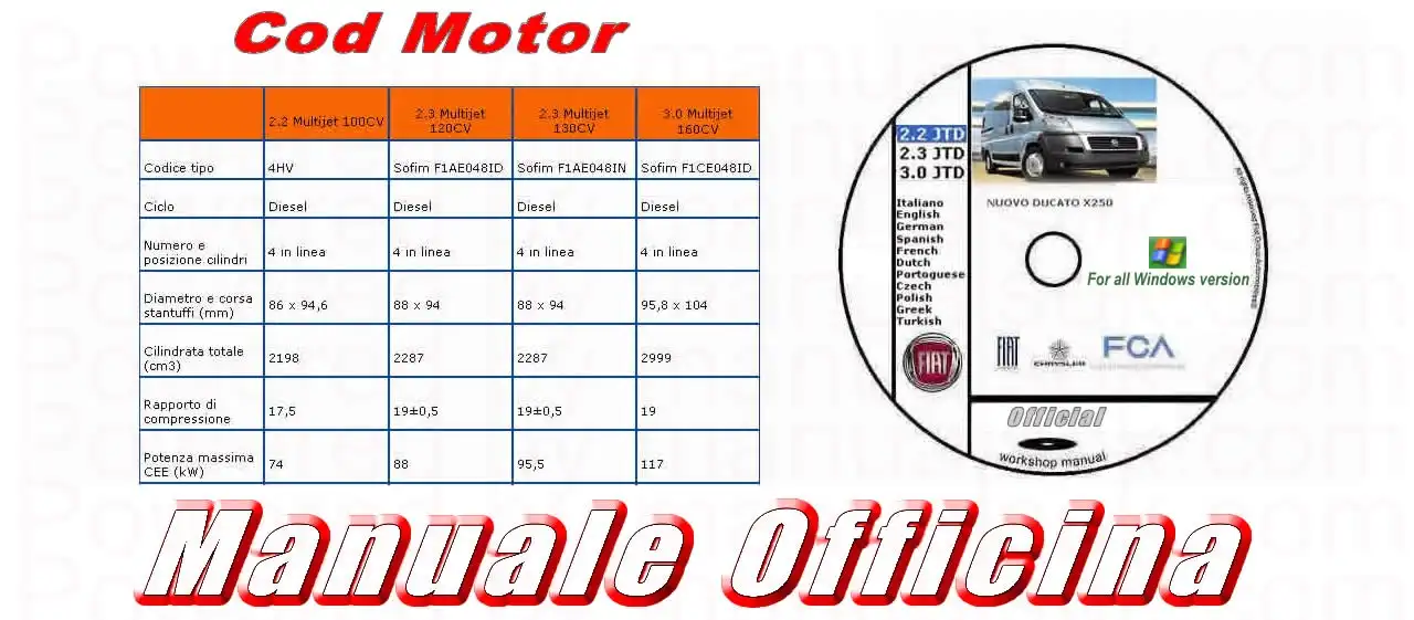 Manuale officina Fiat Ducato 250