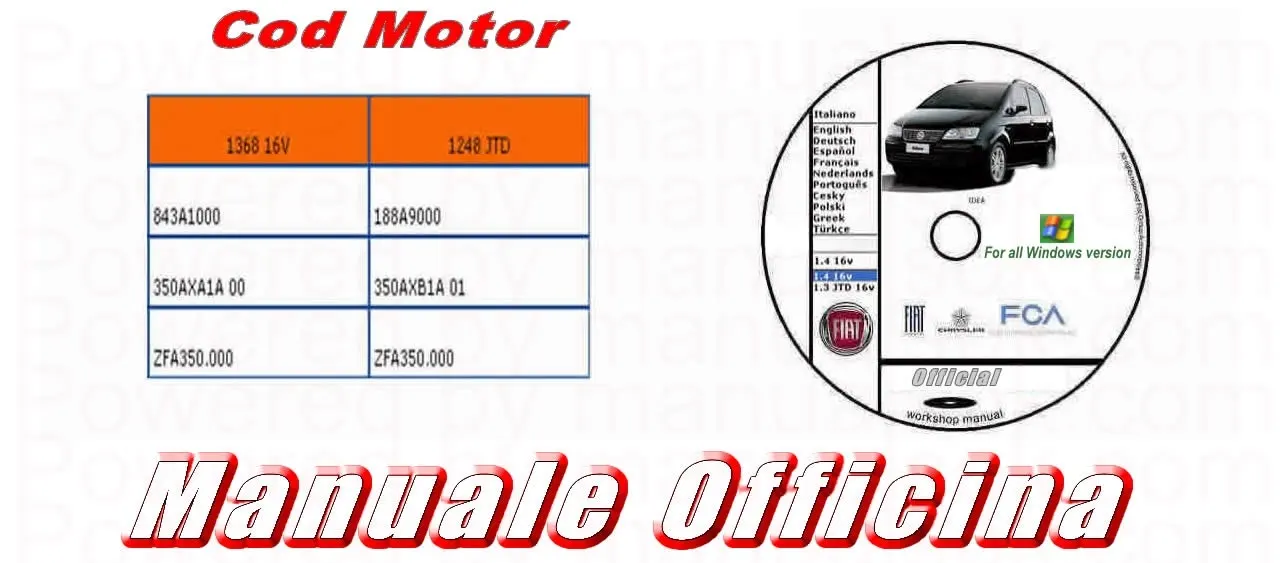 Manuale officina completo Fiat Idea