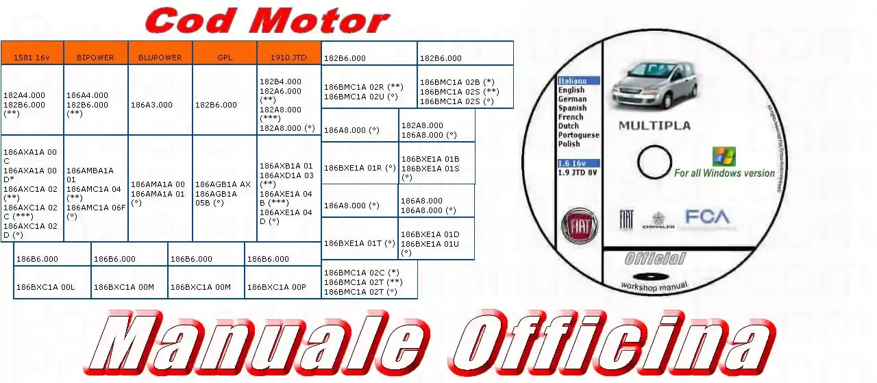 Guida tecnica Fiat Multipla 2 serie