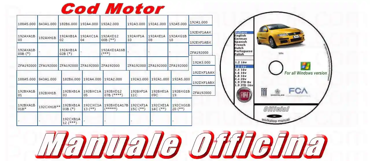Guida completa officina Fiat Stilo